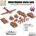 British WWII Starter Army - 3D Printed Resin Miniatures in 6mm, 10mm, 15mm, and 20mm Scale - Eskice Miniatures - Sigmarite Boutique