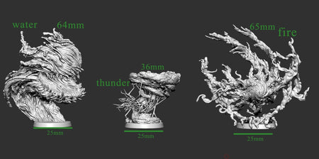 Living Lightning Spell - Aspects of Terra - Mini Monster Mayhem