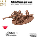 Polish 75mm Field Gun Team - WWII Polish Artillery - Miniatures in 6mm, 10mm, 15mm, and 20mm Scale - Eskice - Sigmarite Boutique