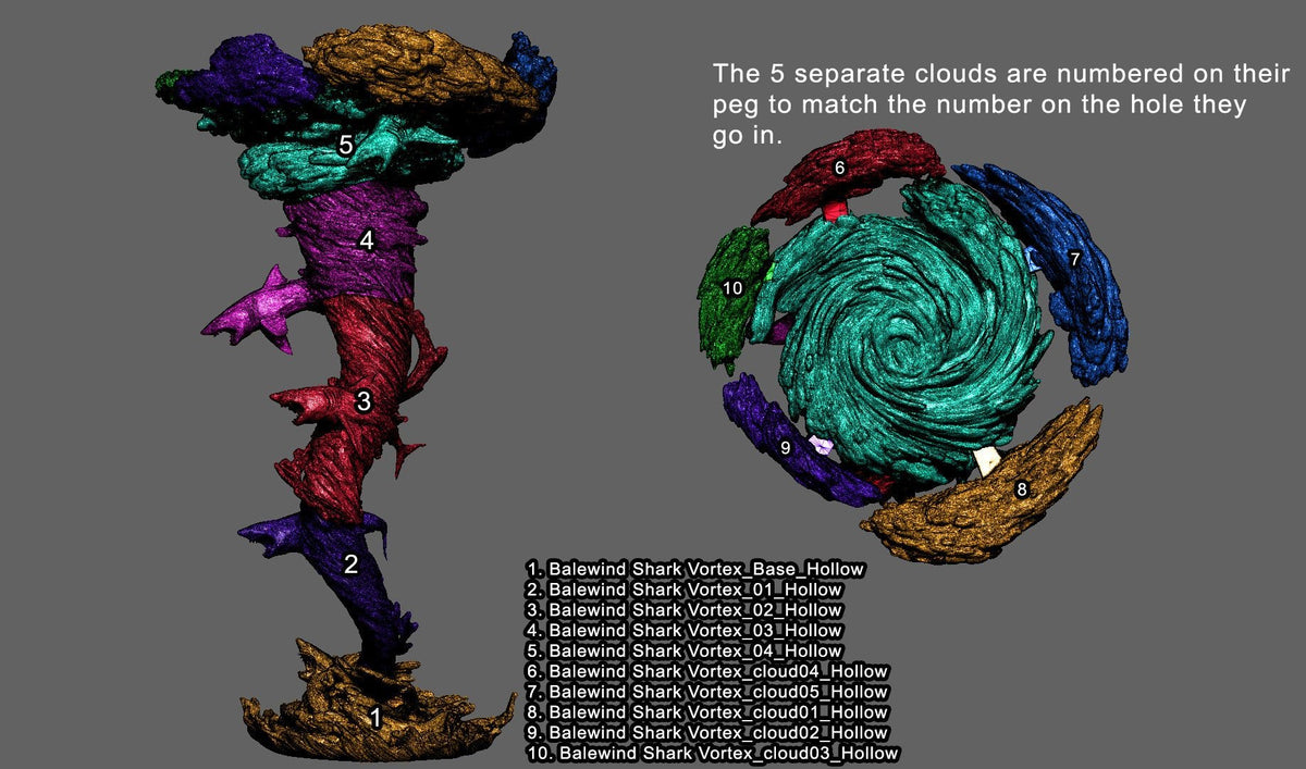 Shark Vortex - Depths of the Abyss - Mini Monster Mayhem - Sigmarite Boutique